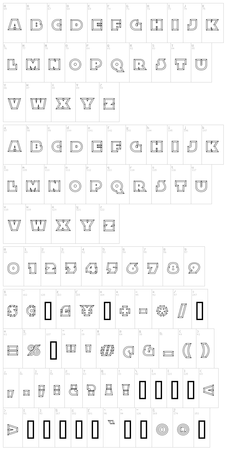 Xylitol font map